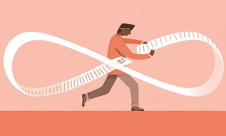 Il metodo GTD: i 5 stadi per diventare più produttivi